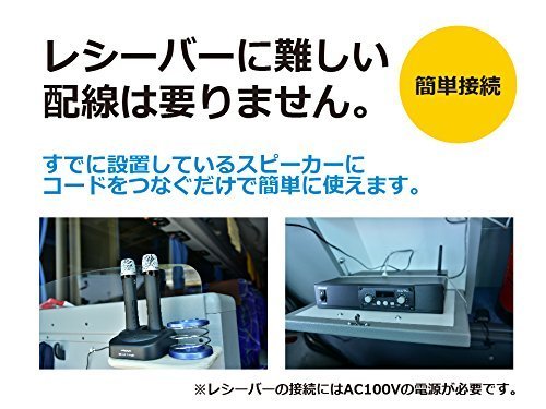 拡声器、アンプ　観光バス 24V用 車載拡声器 拡声器 ハイパワー 200W 200ワット アンプ